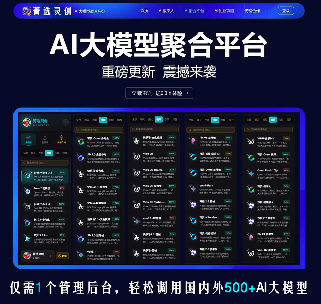 案例展示
